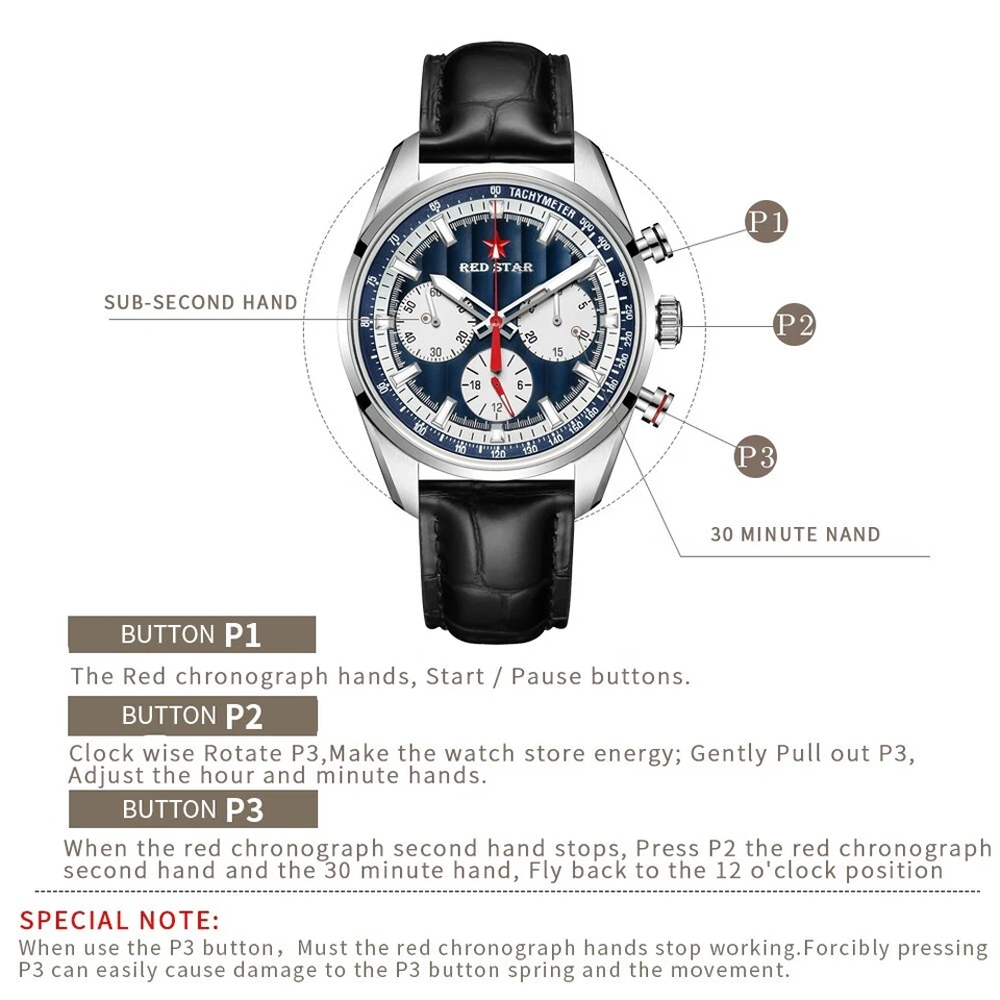 K1903 Mechanical Wristwatch Seagull-Movement