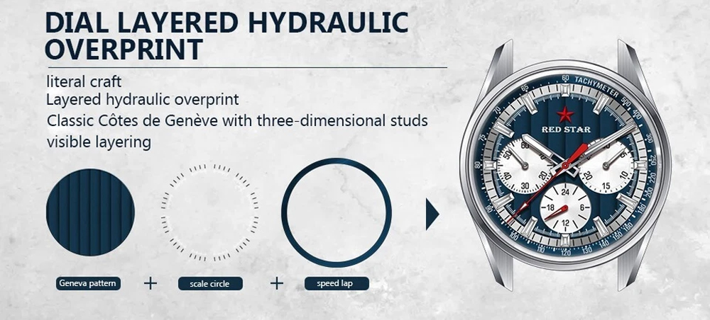 K1903 Mechanical Wristwatch Seagull-Movement