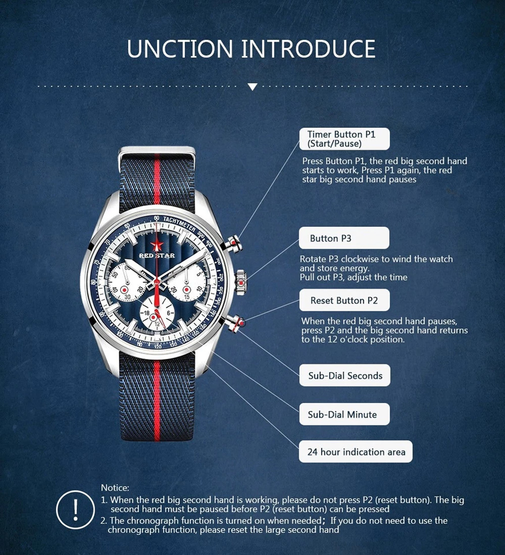 K1903 Mechanical Wristwatch Seagull-Movement