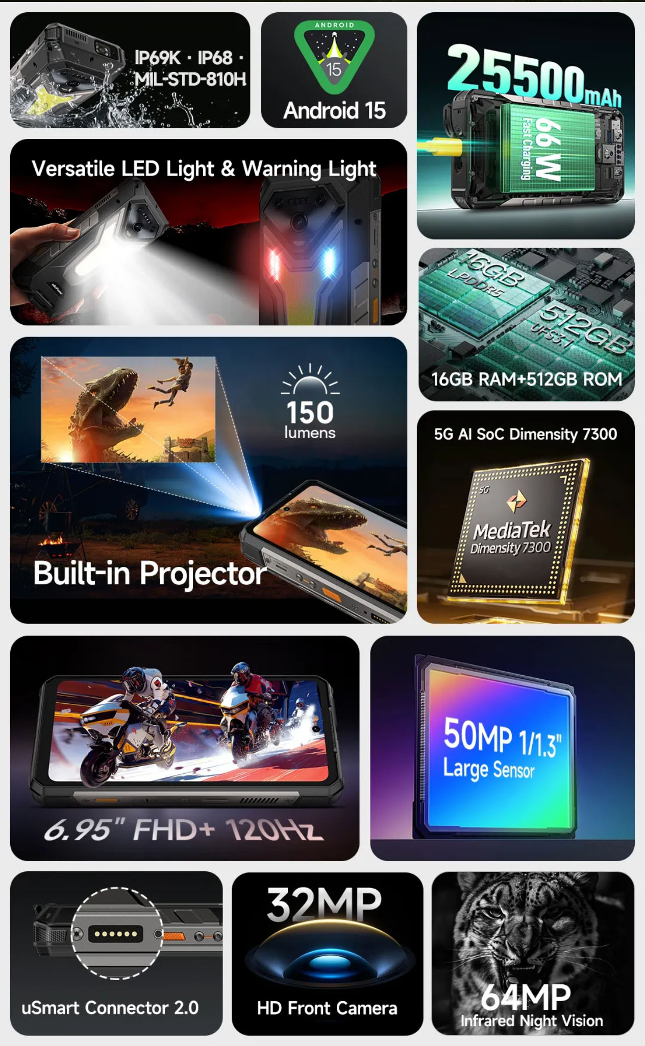 1 Projector Camping Light Outdoor Smartphone Ulefone Armor 34 Pro