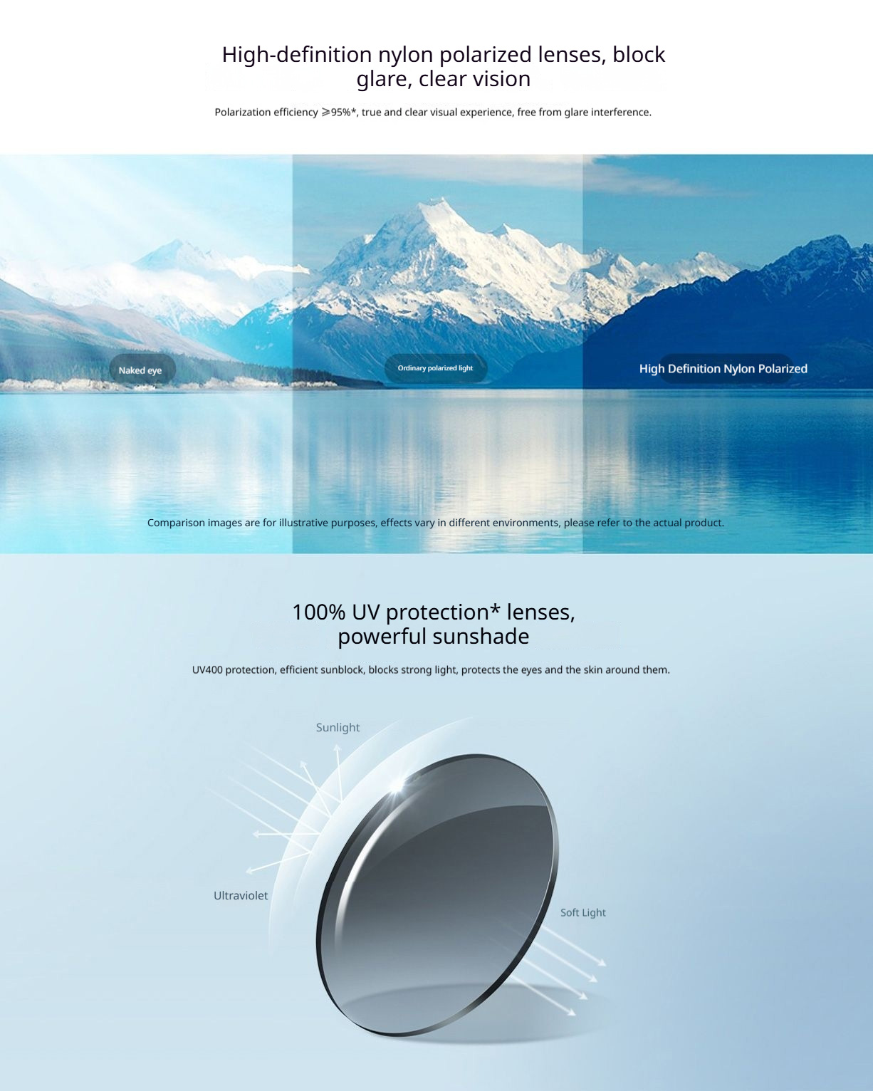 nylon polarized sunglasses