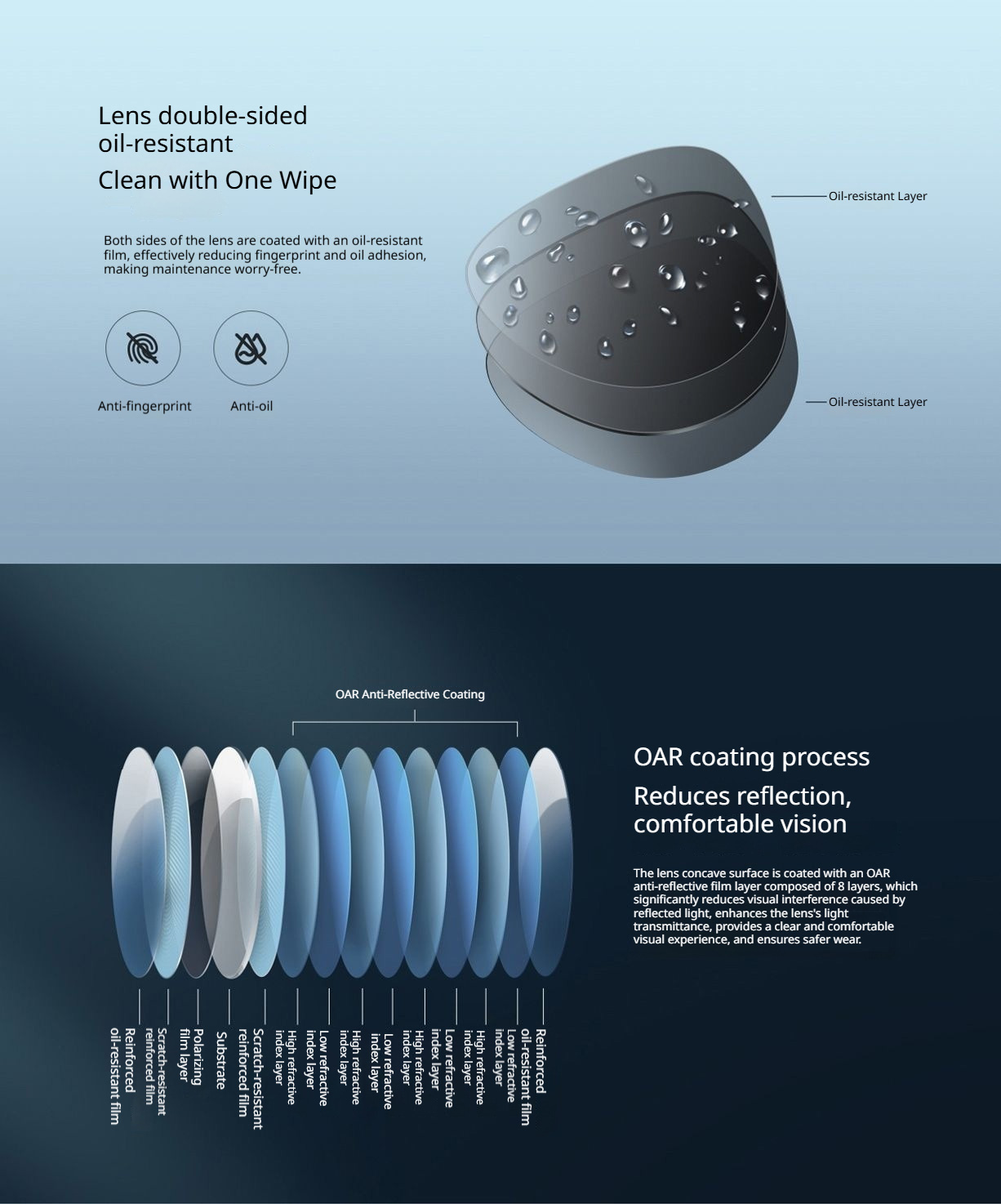 nylon polarized sunglasses