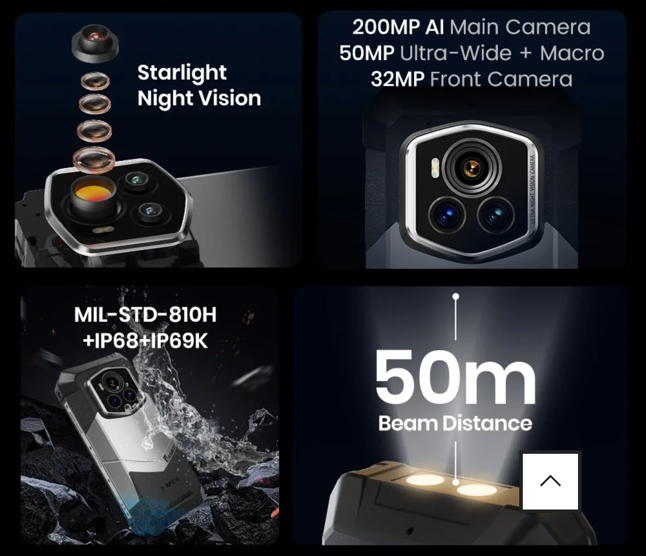 Starlight Night Vision Outdoor Smartphone FOSSiBOT F107 Pro