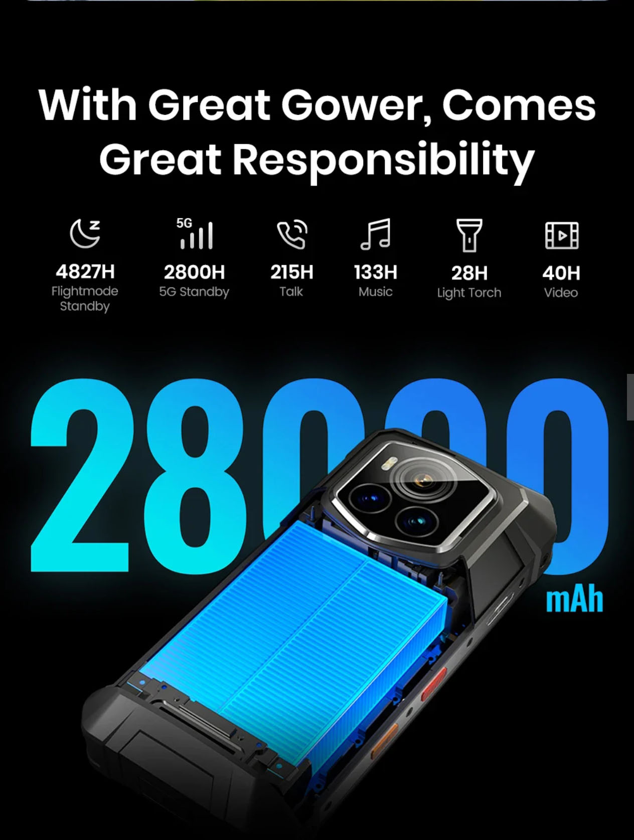 Starlight Night Vision Outdoor Smartphone FOSSiBOT F107 Pro