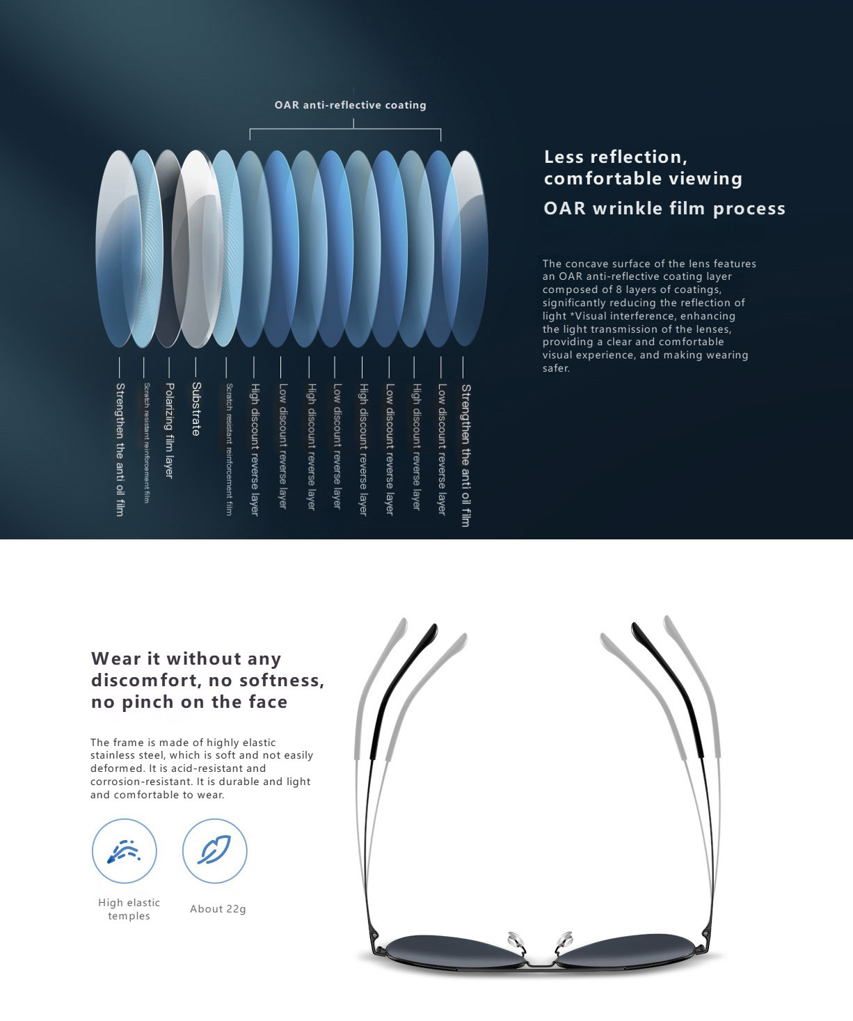 nylon polarized sunglasses