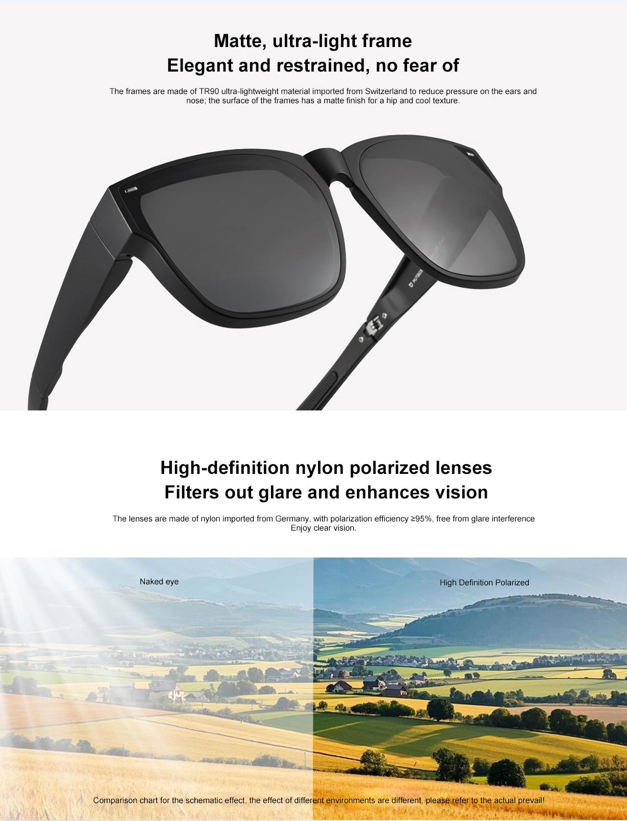 Folding polarized sunglasses
