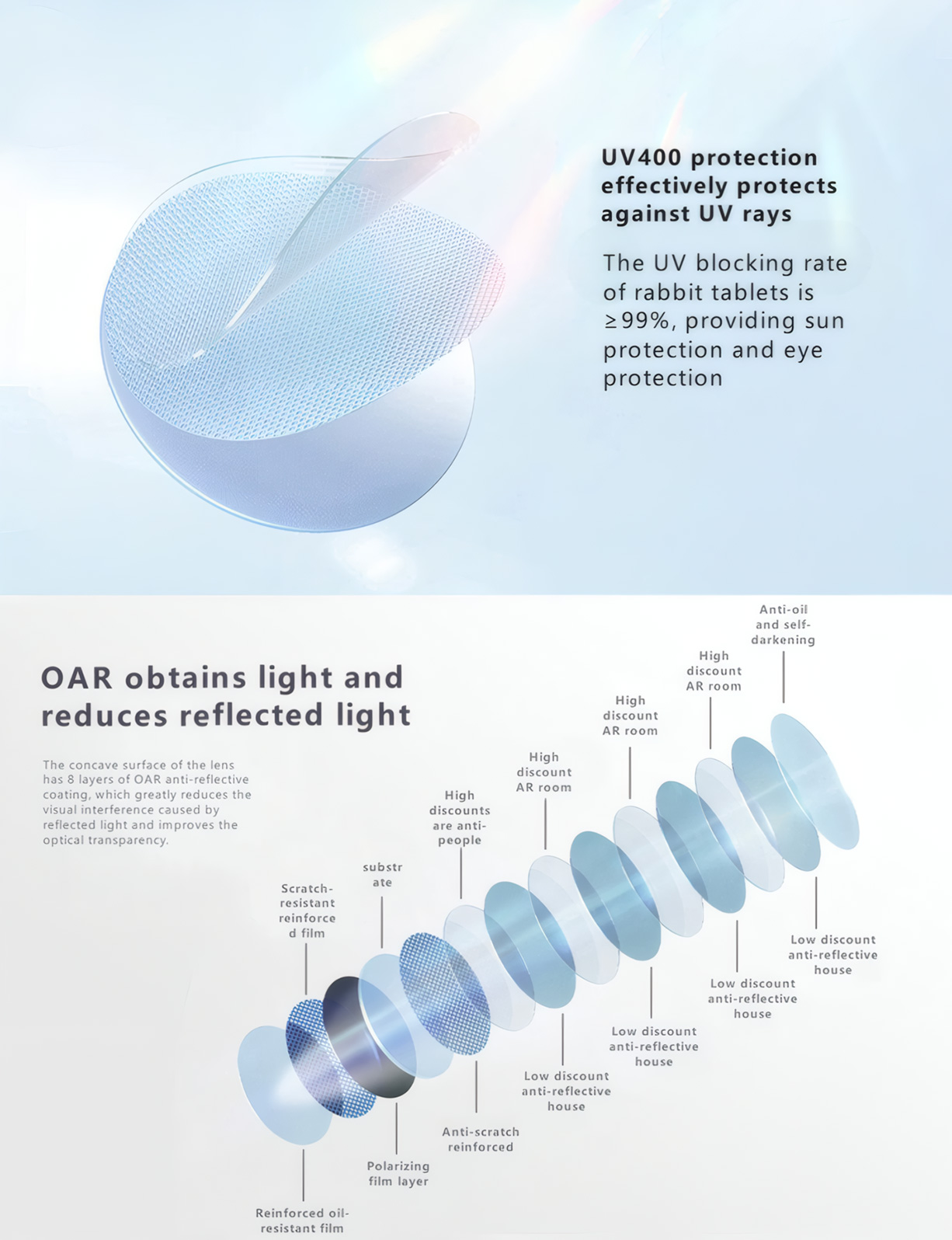 Folding polarized sunglasses