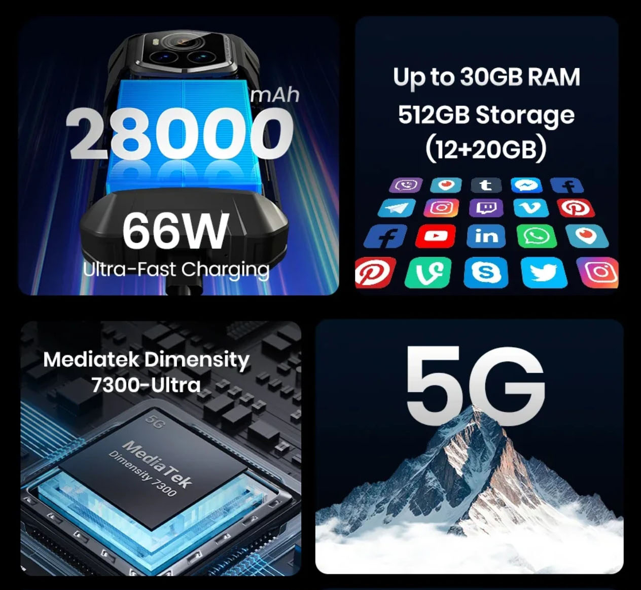 Starlight Night Vision Outdoor Smartphone FOSSiBOT F107 Pro