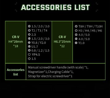 Hanboost 35 In 1 Precision Electric Screwdriver Set