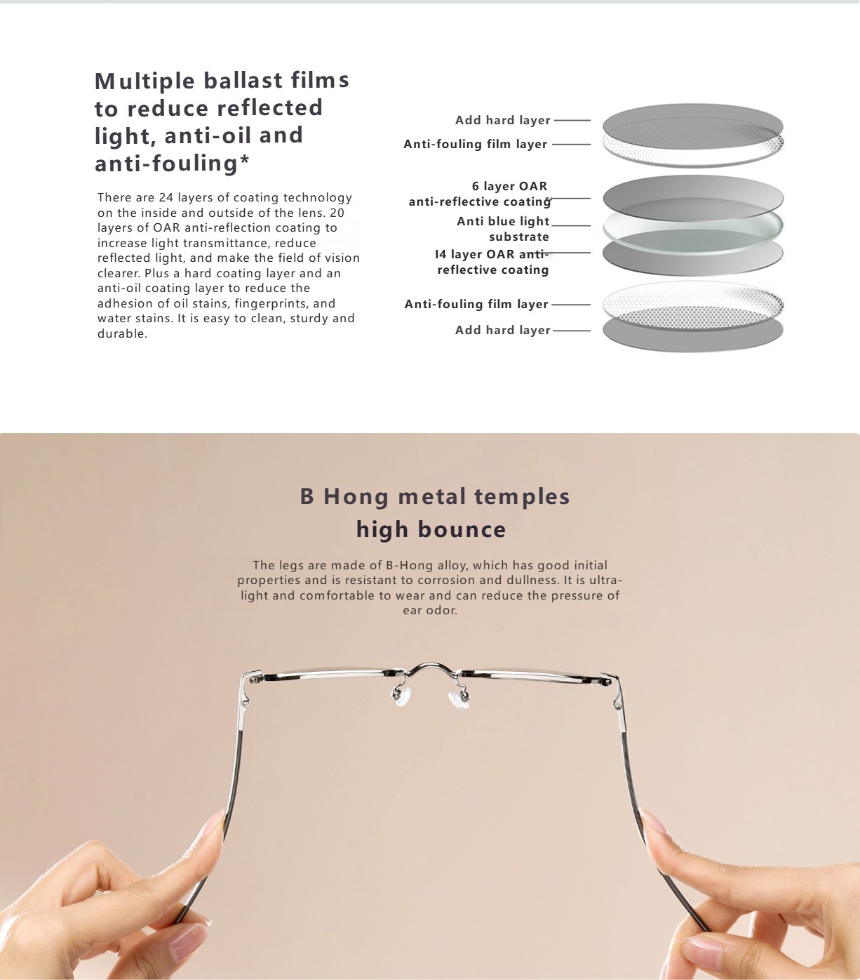 Mijia Anti-Blue Light Glasses PRO