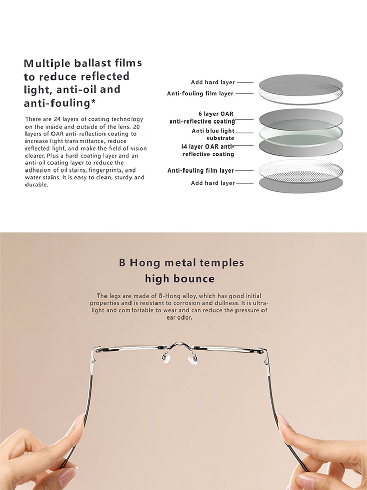 Mijia Anti-Blue Light Glasses PRO