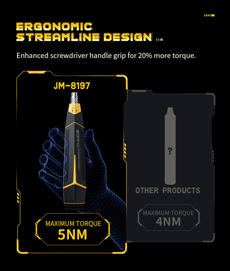 Hanboost 16 In 1 Manual Magnetic Precision Screwdriver Set with 14 Buits