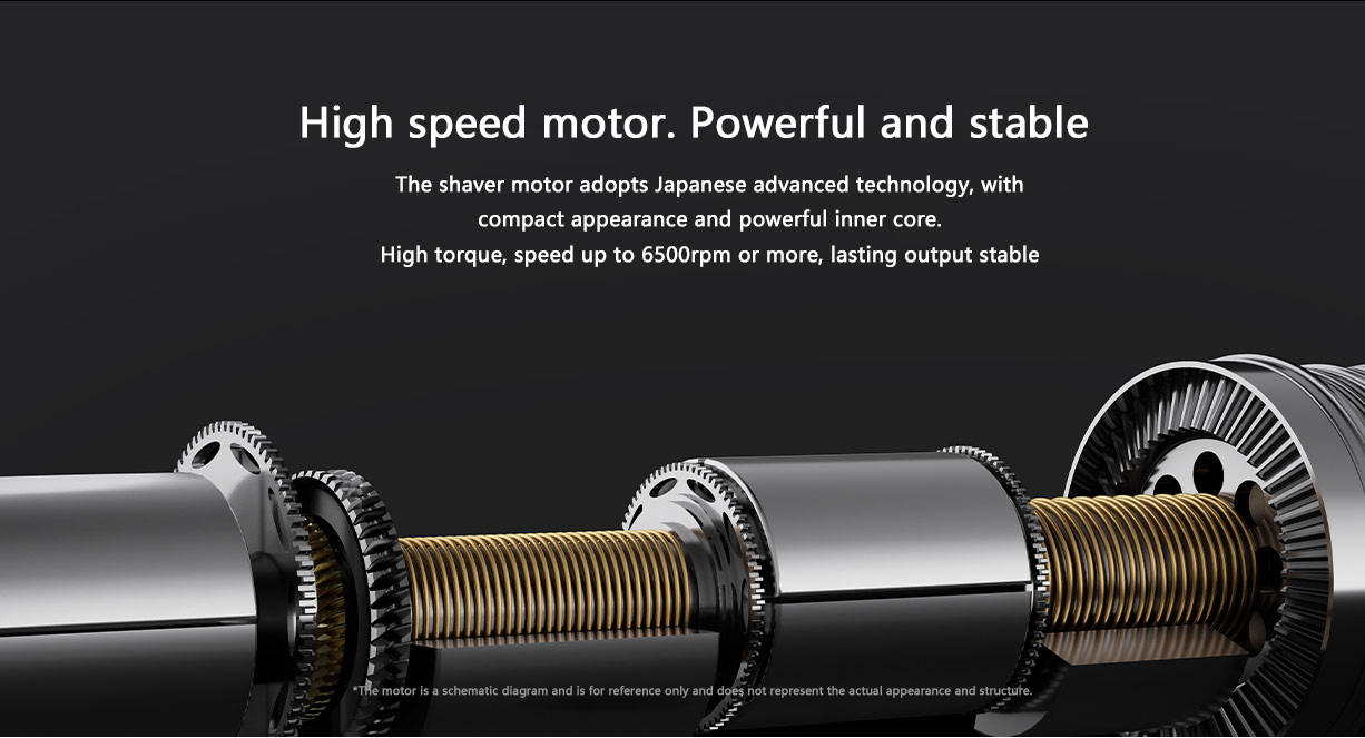 Mijia Electric Shaver  Reciprocating Dual Blades