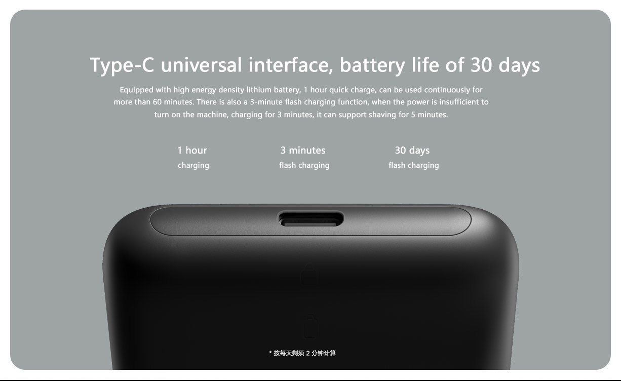 Mijia Electric Shaver  Reciprocating Dual Blades