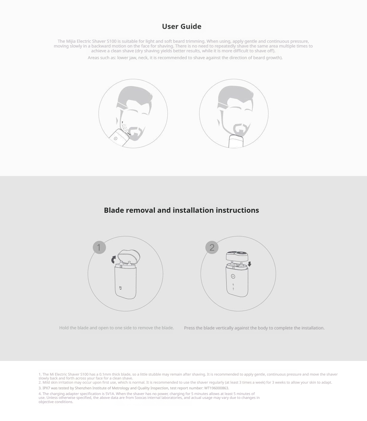 Mijia Electric Shaver S100