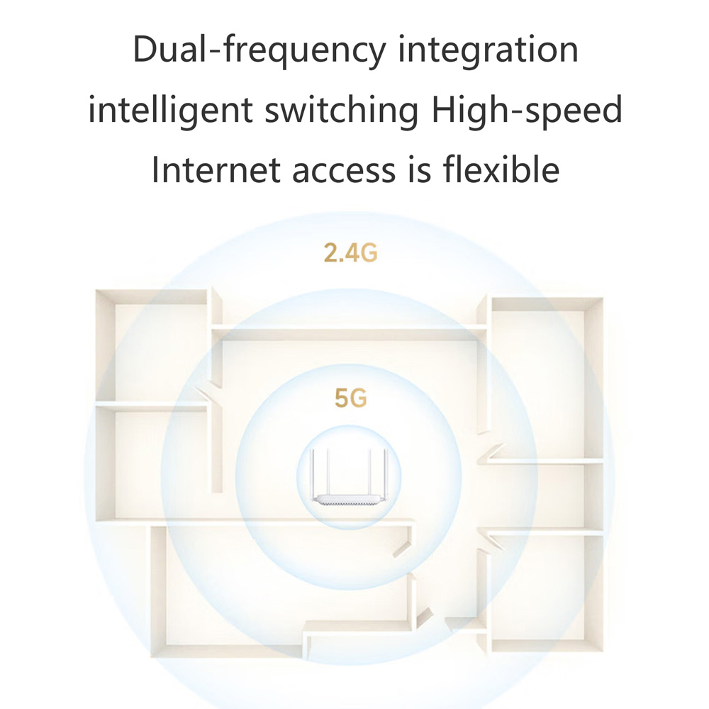 01000A2 Xiaomi Router AX1500 Enjoy WiFi 6, Lightning-Fast Speeds