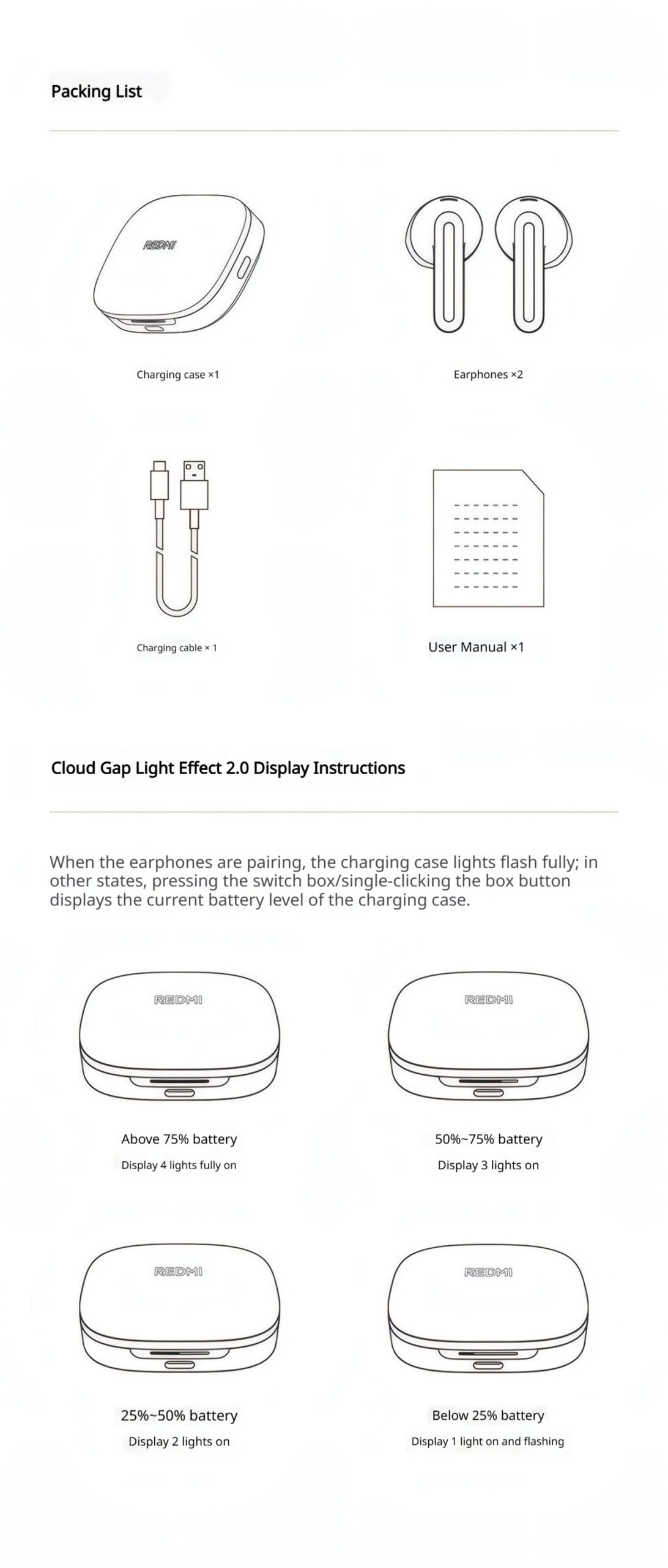 RedMi Buds 7S Flagship dual-unit architecture, half in-ear active voice reduction - 32H super long lay-up