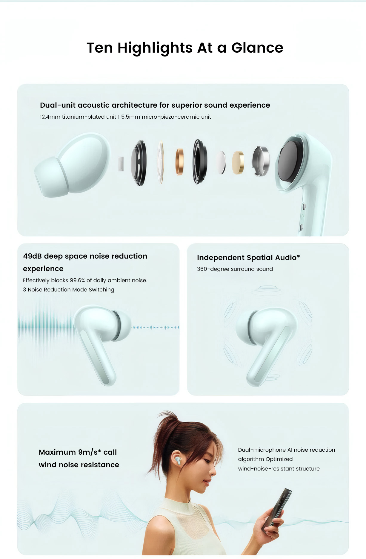 Redmi Buds 6 Transparent Sound Quality Deep Space Noise Reduction