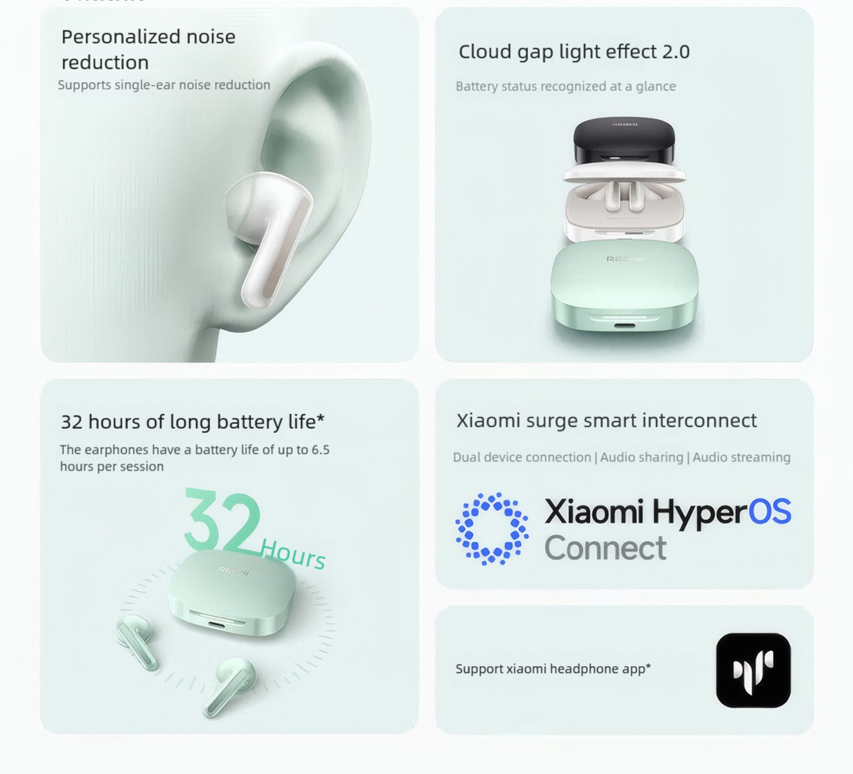 RedMi Buds 7S Flagship dual-unit architecture, half in-ear active voice reduction - 32H super long lay-up