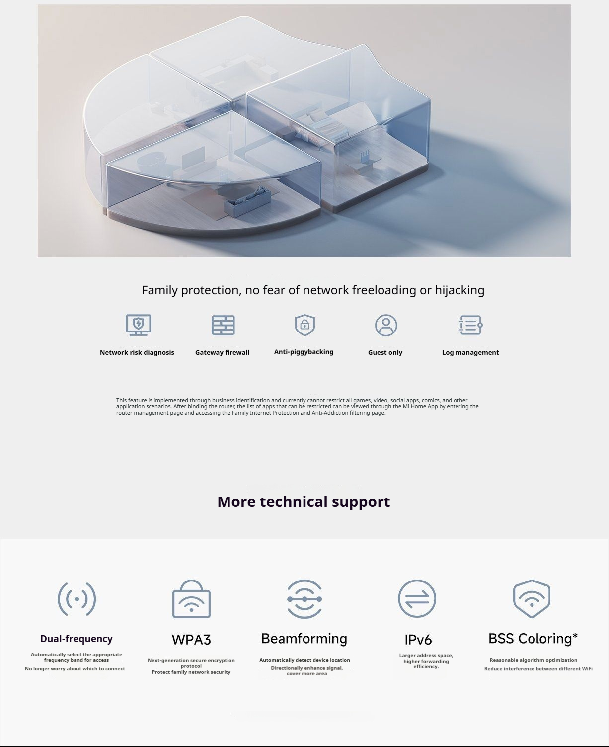 Xiaomi Router Ax3000T Full WiFi 6 Coverage In Multiple Rooms