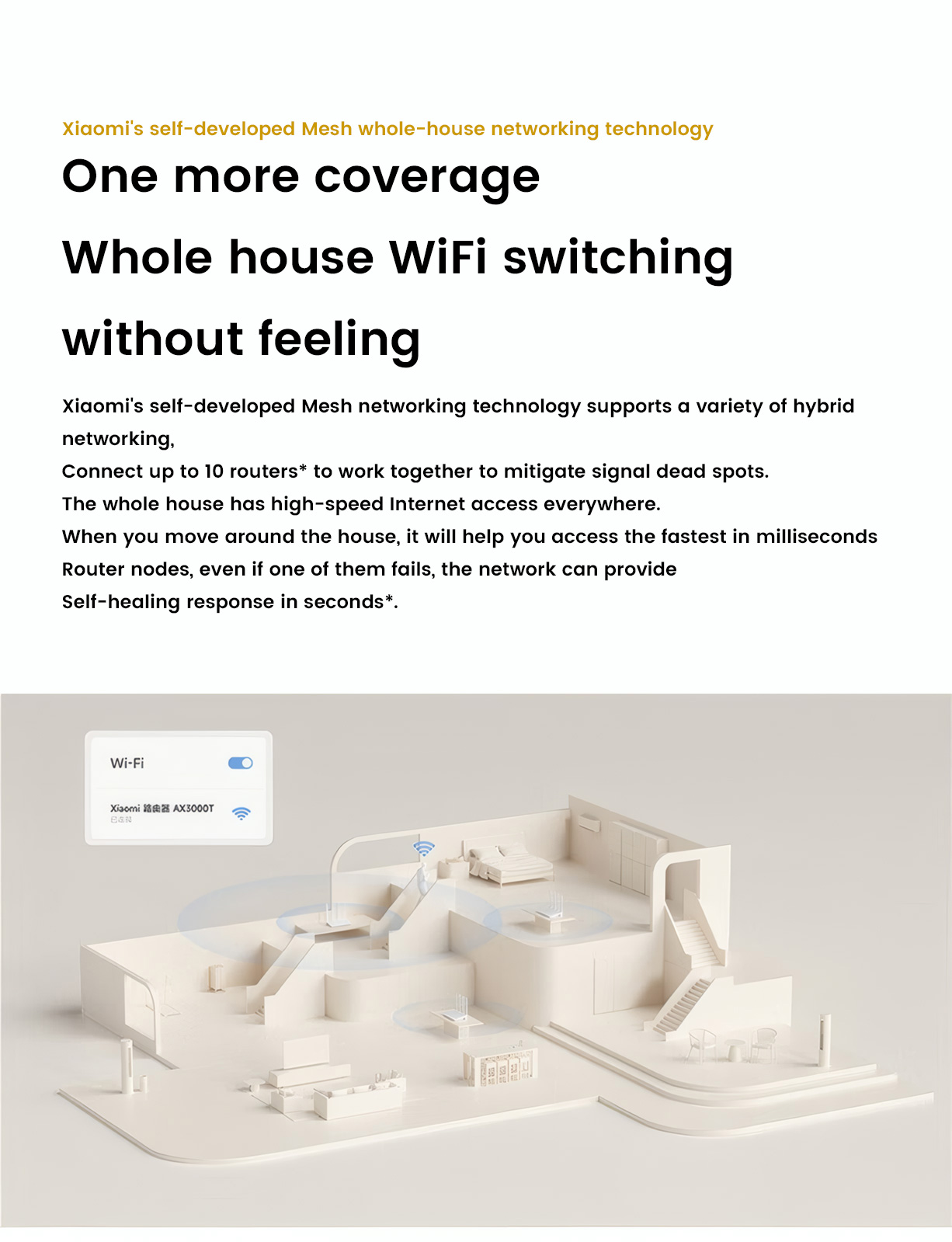 Xiaomi Router Ax3000T Full WiFi 6 Coverage In Multiple Rooms