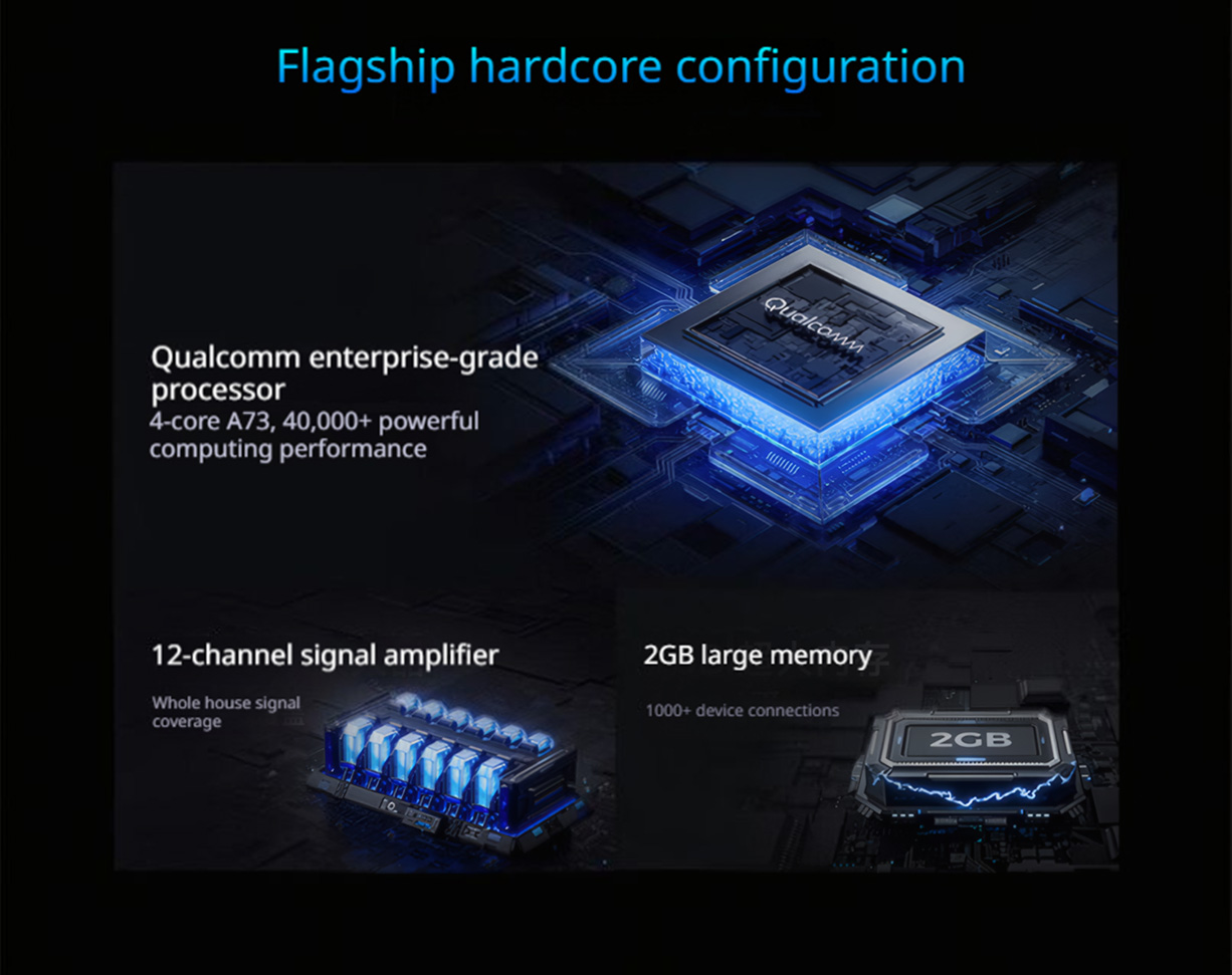 Xiaomi Ten Gigabit Router: A Powerful Dual 10 Gigabit WiFi 7 Flagship Monster