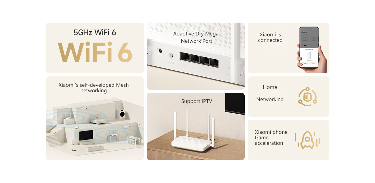 Xiaomi Router AX1500 Enjoy WiFi 6, Lightning-Fast Speeds