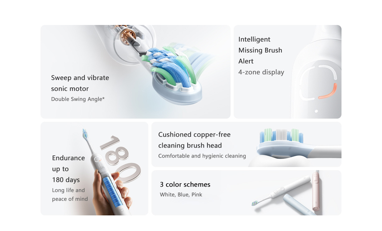 Mijia Sonic Sweep Vibration Electric Toothbrush   Missed Brushing Reminders  Eliminating Blind Spots