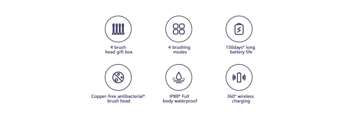 Mijia Sonic Electric Toothbrush T302 4-Brush Head Set 4 Weeks Double Plaque Removal 4 Clean Tooth Modes