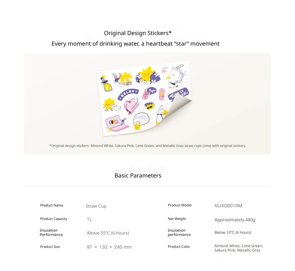 Straw Cups 1L Enjoy A Large Capacity, Drink As Much As You Like In A Cup Of Three Drinks