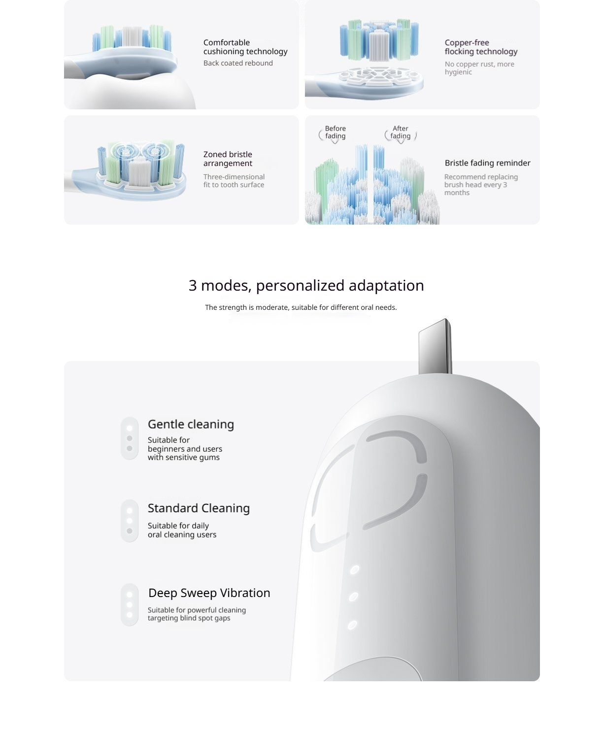 Mijia Sonic Sweep Vibration Electric Toothbrush   Missed Brushing Reminders  Eliminating Blind Spots