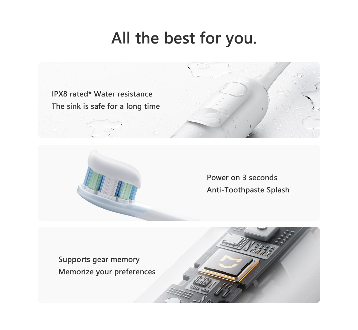 Mijia Sonic Sweep Vibration Electric Toothbrush   Missed Brushing Reminders  Eliminating Blind Spots