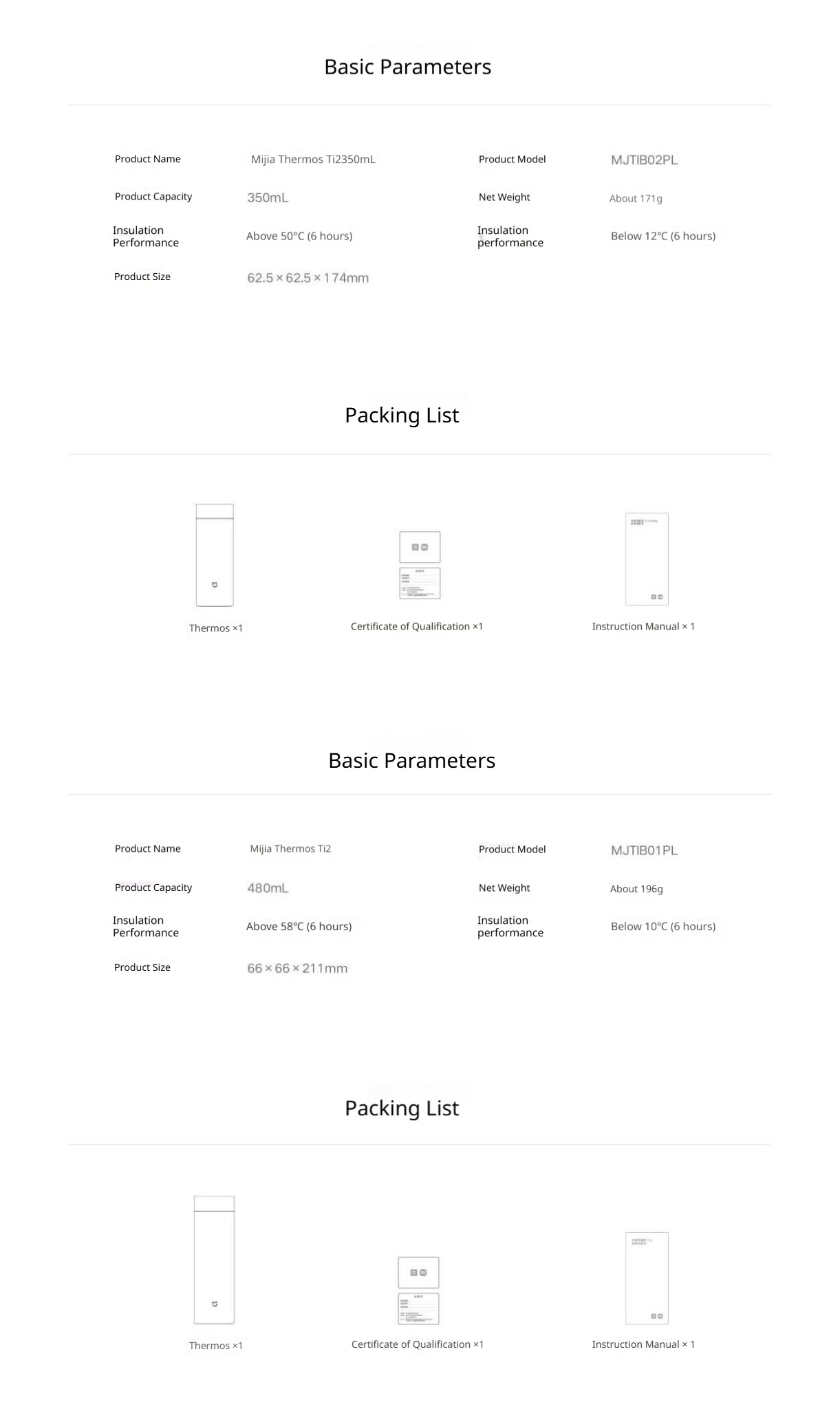 Mijia Thermos Mug Ti 2 350mL & 480mL Titanium Alloy Process