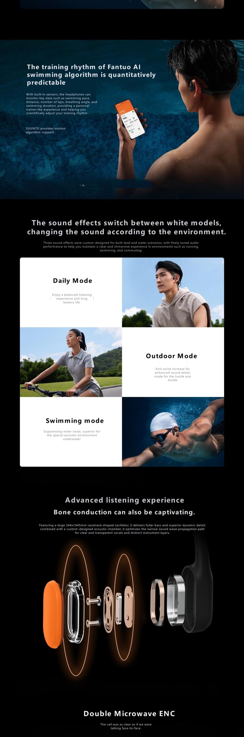 Xiaomi Bone Conduction Headphones Comfortable And Lightweight To Wear