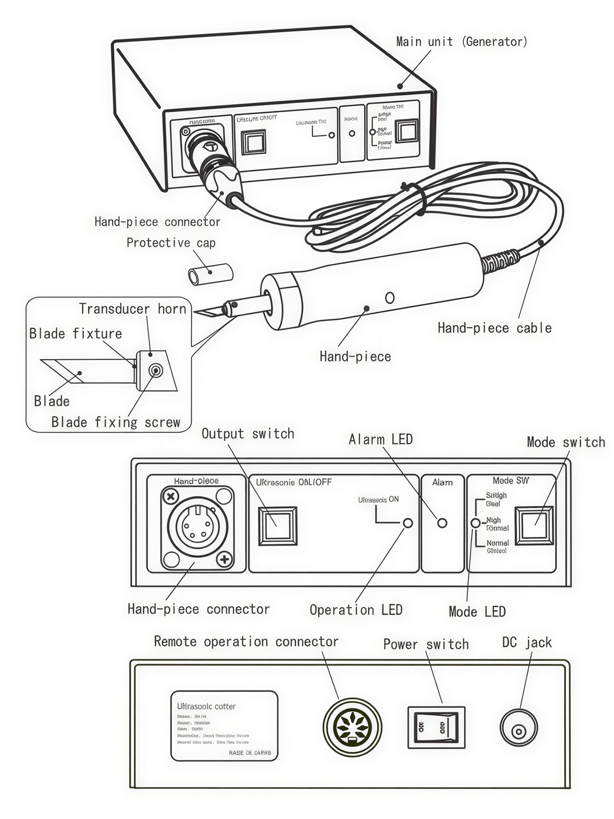 Ultrasonic cutter ZO-95 (CE certified)