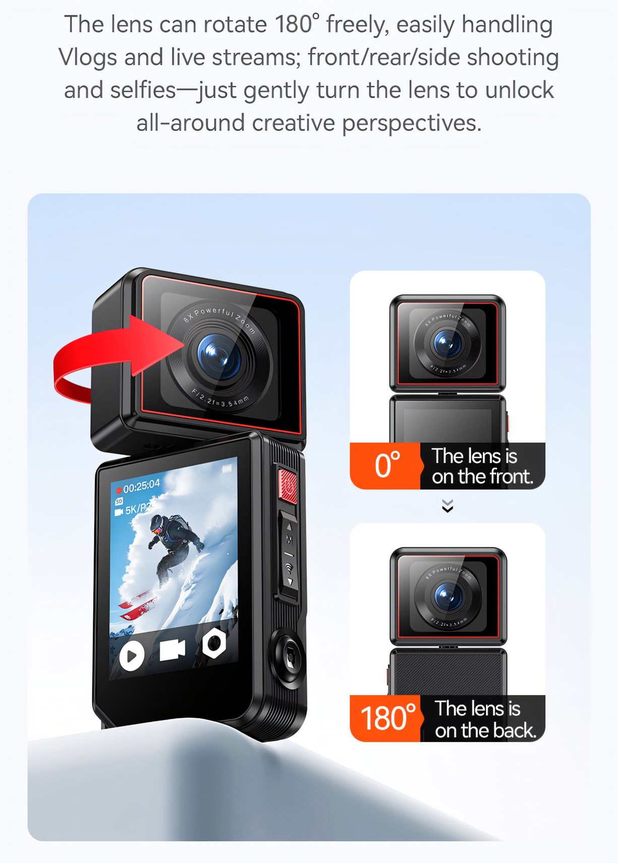 Panoramic Action Camera 2-Inch Touchscreen 5K Video Recording Wi-Fi Transmiss