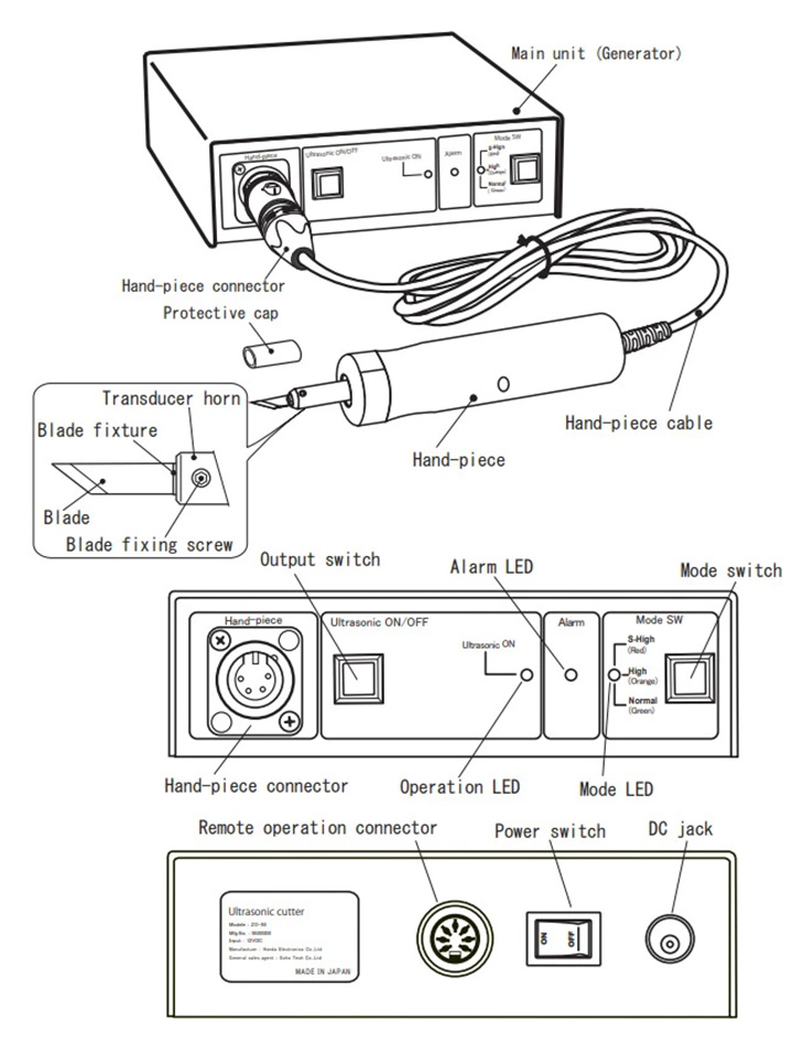 Ultrasonic cutter ZO-95 (CE certified)