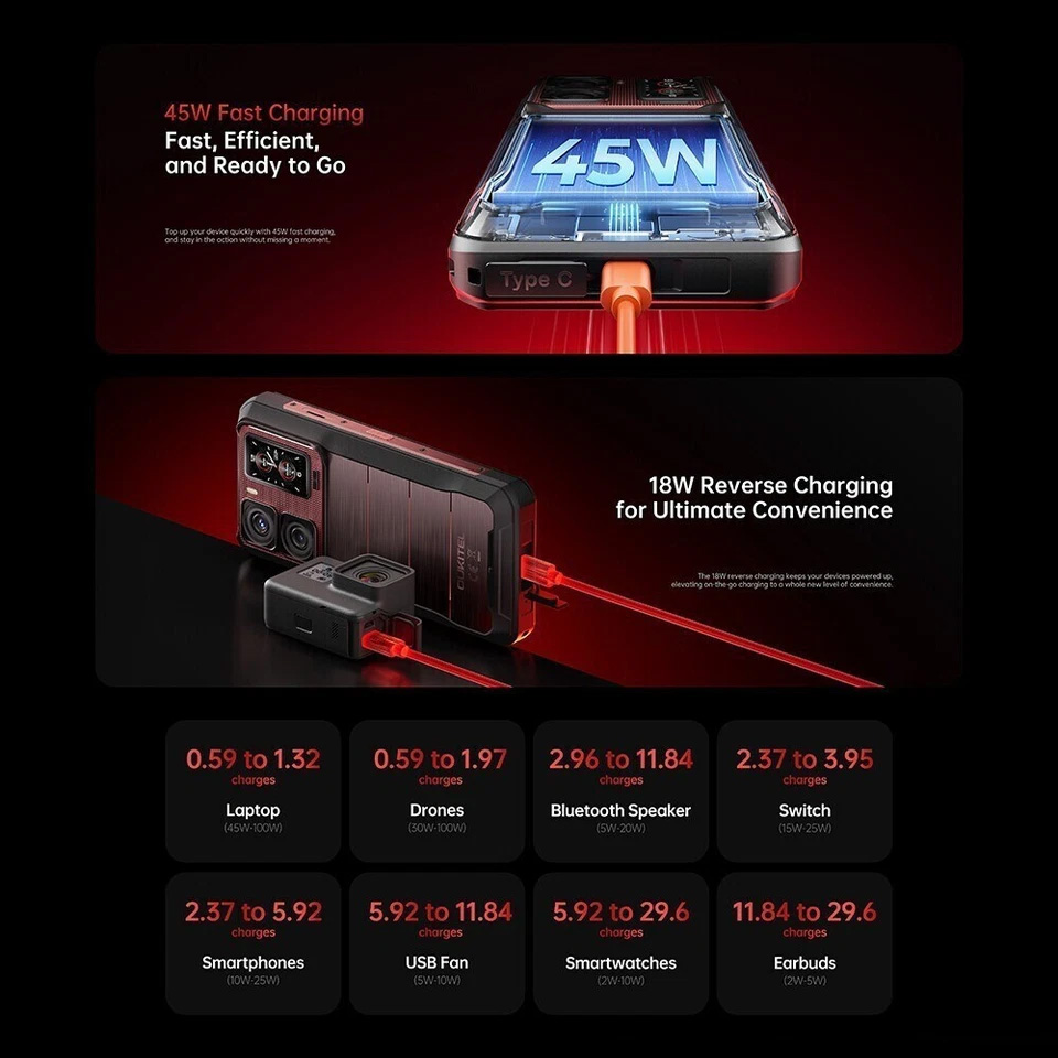 OUKITEL WP300 5G Outdoor Smartphone 36GB+512GB Modulare abnehmbare Uhr Handy NFC