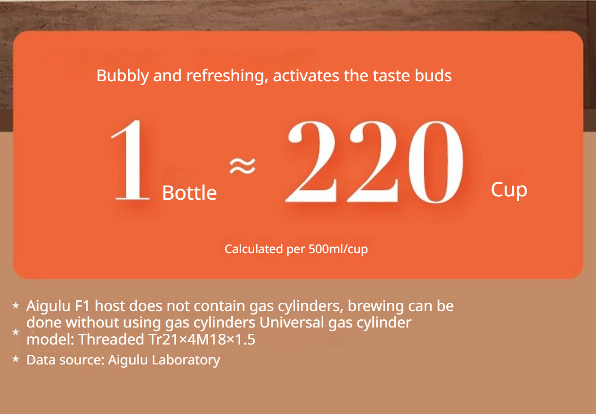 iGulu F1 Smart All-in-One Home Beer Brewing Machine