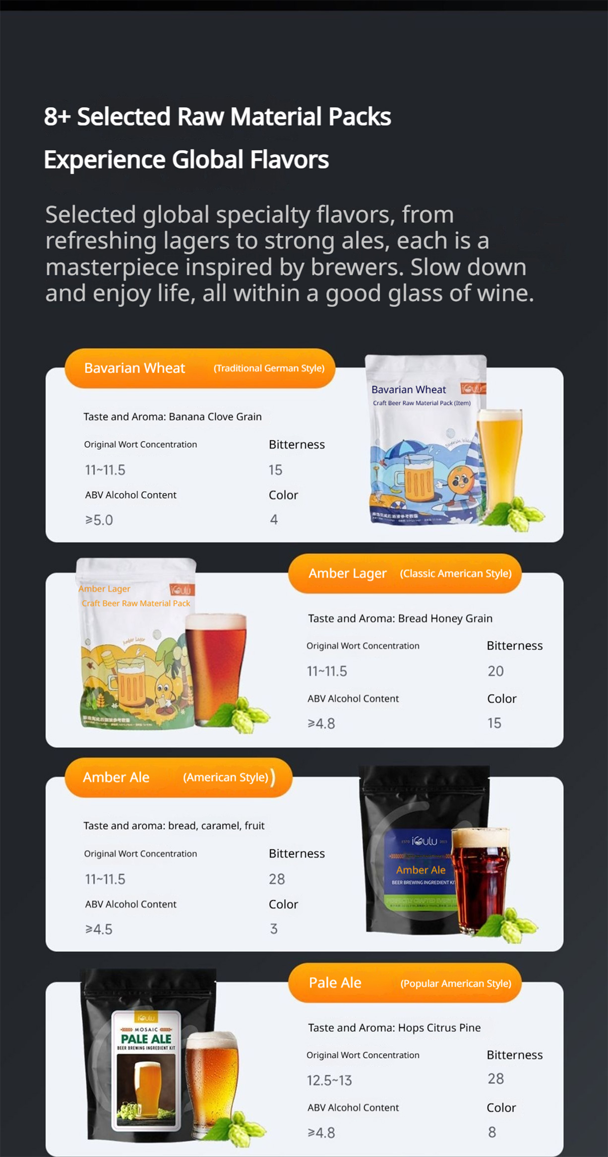 iGulu S1 Smart All-in-One Home Brewer – Beer, Cider, Kombucha & More
