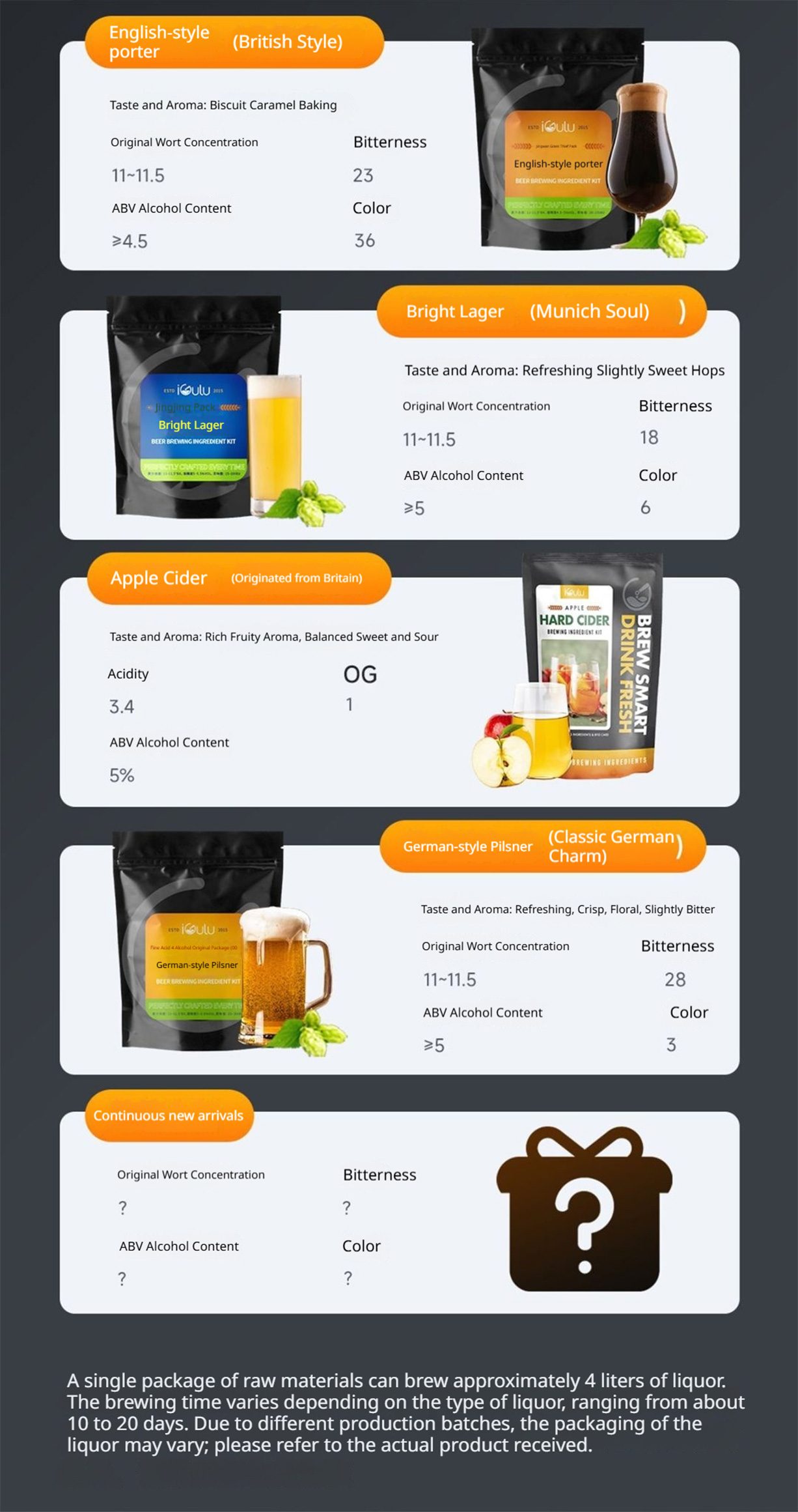 iGulu S1 Smart All-in-One Home Brewer – Beer, Cider, Kombucha & More