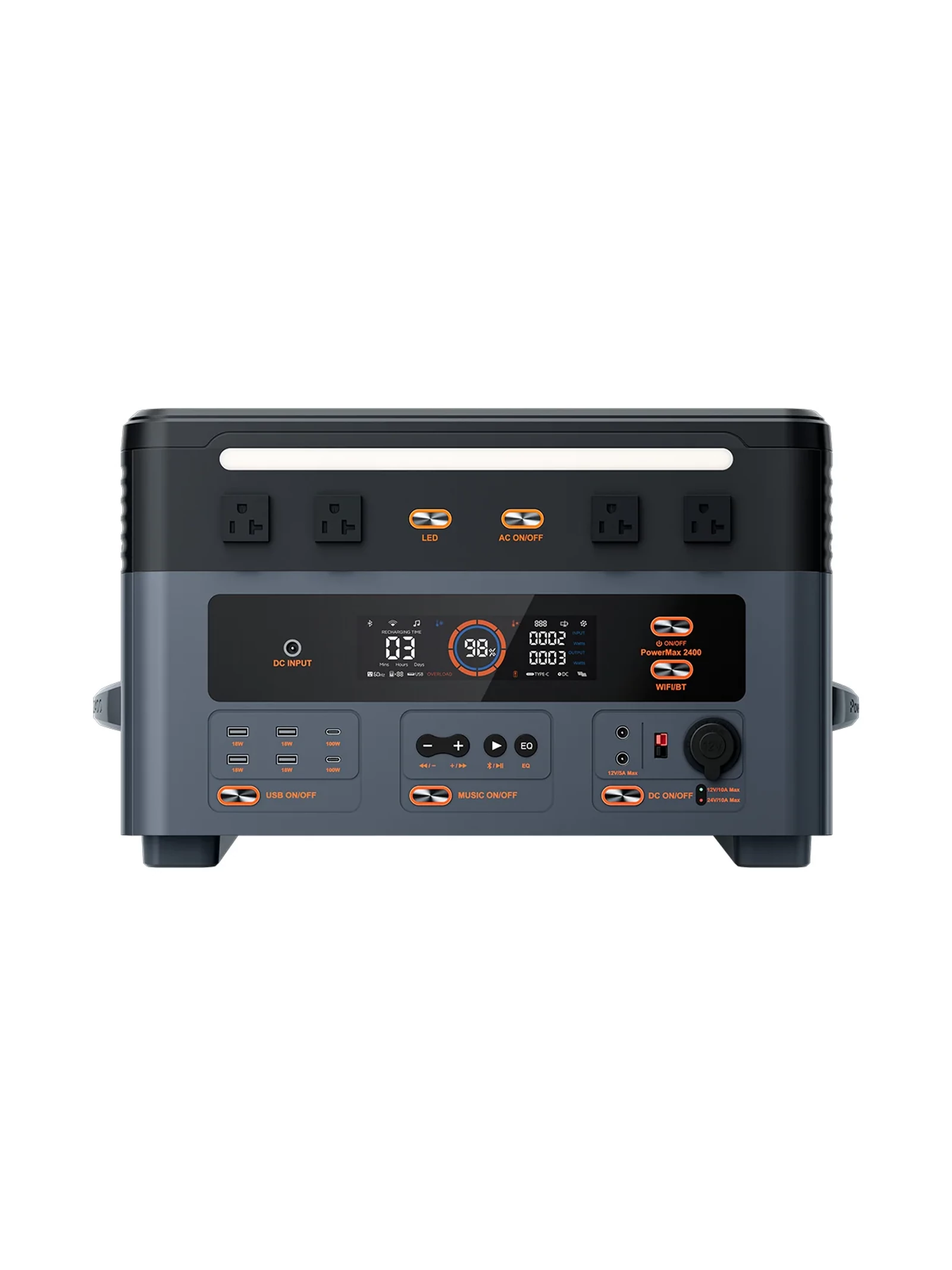 OSCAL PowerMax 2400 Pro EU Portable Power Station 2016 Wh 2400W(4800W Peak)