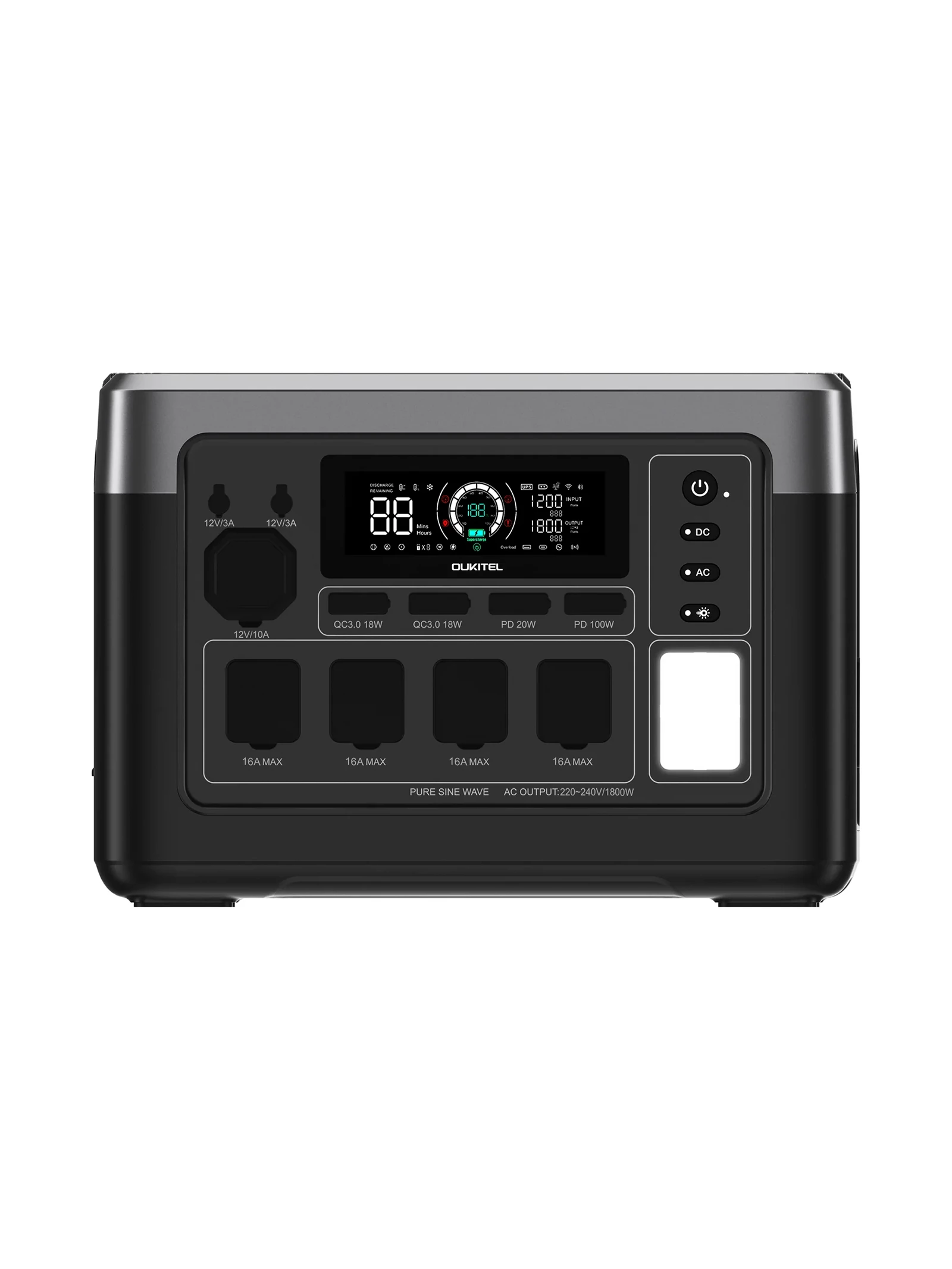 OUKITEL P1000 PLUS Portable Power Station 1800W | 1024Wh