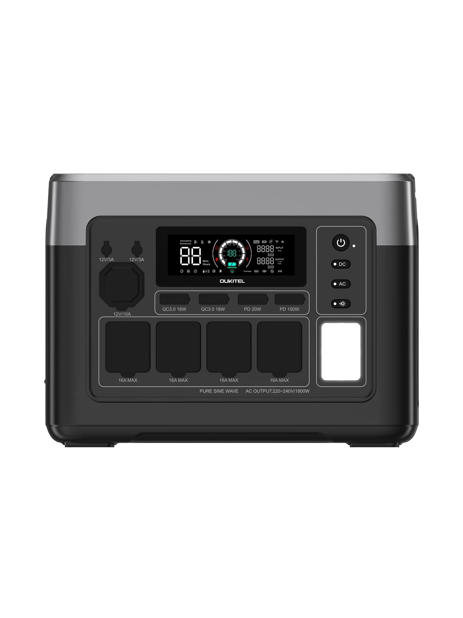 OUKITEL P1500 Plus Portable Power Station 1800W | 1536Wh